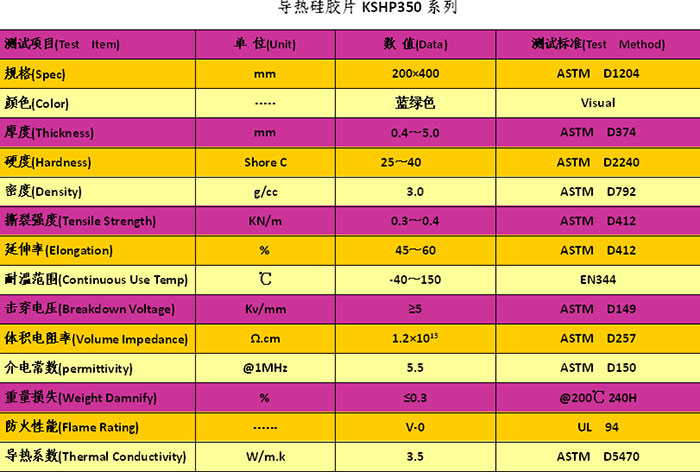 导热硅胶片定制